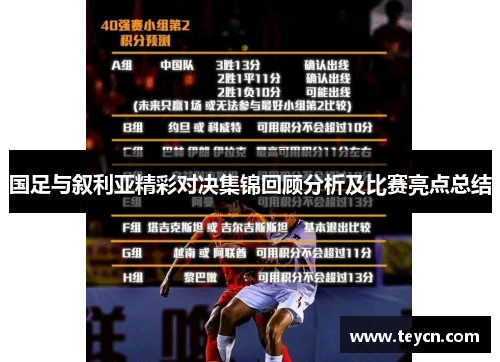 国足与叙利亚精彩对决集锦回顾分析及比赛亮点总结