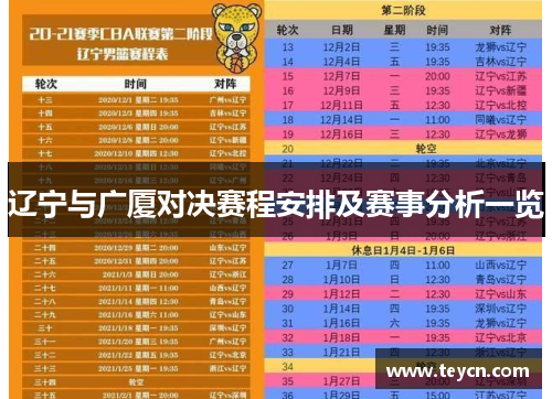 辽宁与广厦对决赛程安排及赛事分析一览